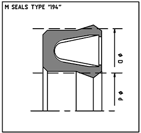 I94/501 3,00- 5,90- 2,4-S