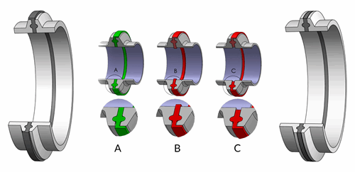 Tri-Clamp Assembly