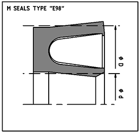 E98/502 32,00- 25,80- 4,80-S