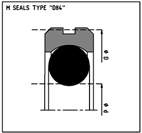 D84/526 162,00- 144,50- 6,30 FDA