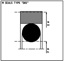 D82/526 45,00- 37,5- 3,20 FDA