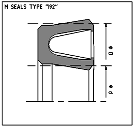 I92/518 50,00- 59,40- 7,10-S